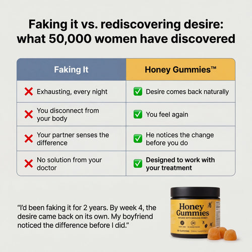 Honey Gummies™ for Female Restoration